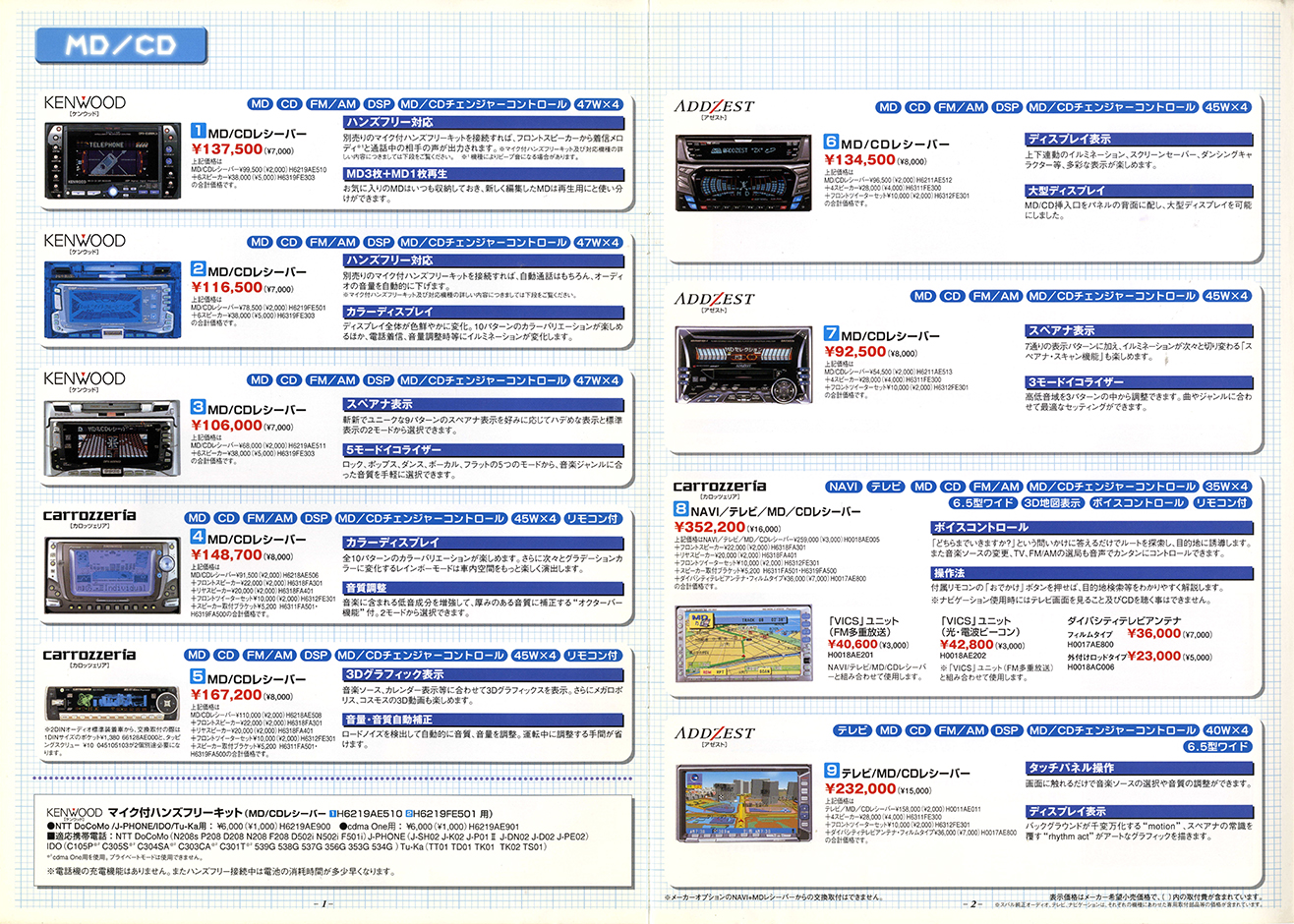 2000N8s 2000N8s CvbT ANZT[(15)